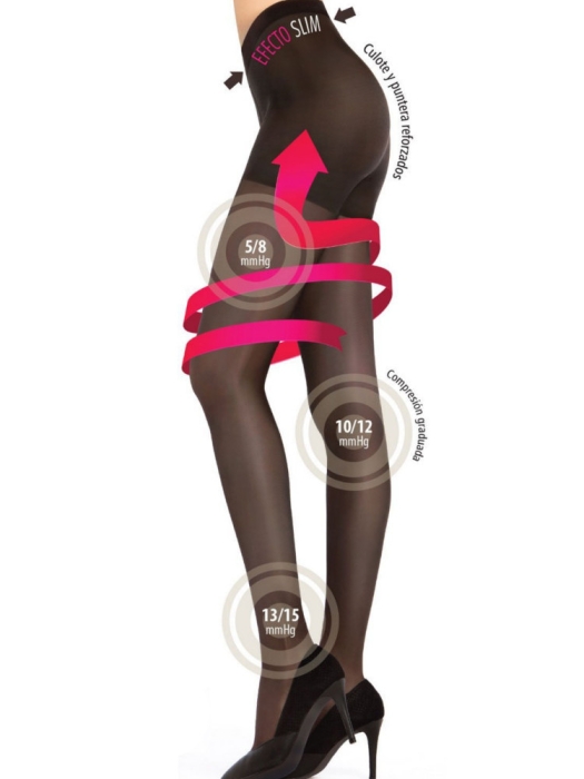 Cecilia de Rafael Energize Support Tights The Tight Spot